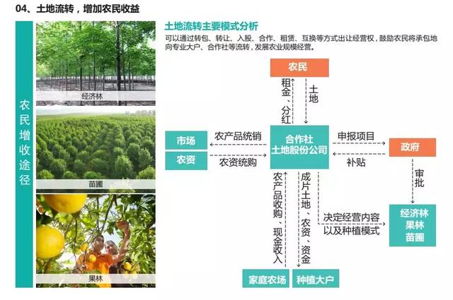 又一大事件，遵義將建一個民國小鎮(zhèn)！打造濱水生態(tài)文化景觀廊