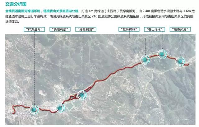 又一大事件，遵義將建一個民國小鎮(zhèn)！打造濱水生態(tài)文化景觀廊