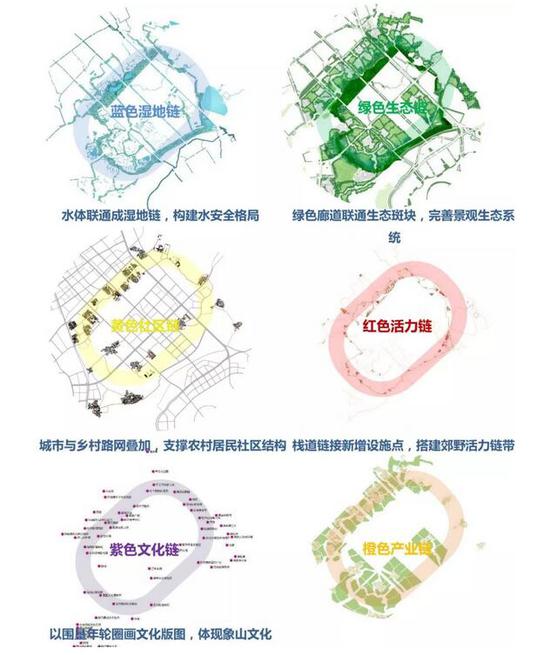 大地景觀結(jié)構(gòu)預覽圖